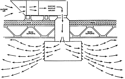 vent1